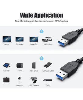 Cabo Extensor USB 3.0 para USB 3.0, Azul