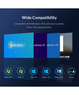 Caixa Externa com Disco 256GB / 512GB M.2 NVME, Cabo Tipo-C para Tipo-C e Tipo-C para USB
