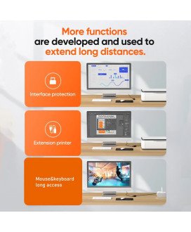 Cabo de Extensão USB 2.0