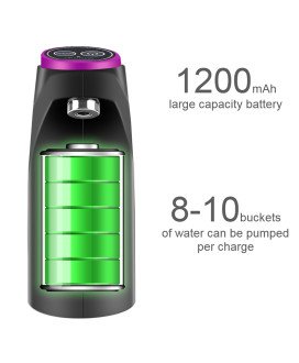 Dispensador de Água Automático Recarregável com Dois Modos de Descarga - Preto - Goeik