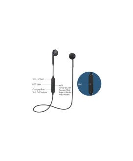 Fones Auriculares Bluetooth tipo Apple