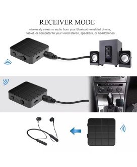 Adaptador Transmissor e Recetor sem Fio Bluetooth 5.0 Dual Mode