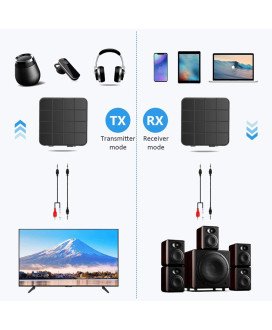 Adaptador Transmissor e Recetor sem Fio Bluetooth 5.0 Dual Mode