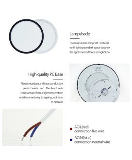 Foco de Superfície LED 6500K, 36W – Branco