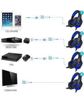 Headset para Gaming, com USB e 2 Jack 3.5mm para Fones e Microfone – Preto e Azul