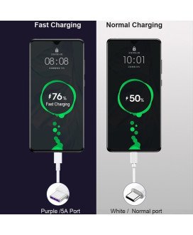 Cabo de Carregamento Rápido Tipo-C para USB de 1 metro e de 2.4 Amperes
