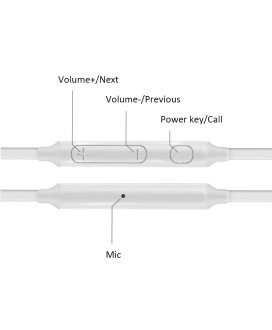Fones Auriculares com Microfone e Fio, Retos