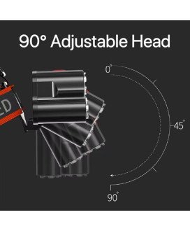 Lanterna Frontal Recarregável com 7 Leds e 4 Modos de Iluminação