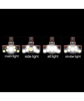 Lanterna Frontal Recarregável com 7 Leds e 4 Modos de Iluminação