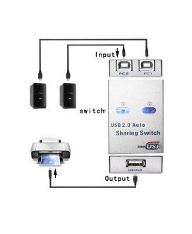 Adaptador para Partilha de Impressora – Auto Printer Sharing iT-well