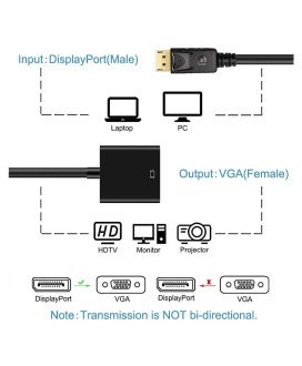Cabo Adaptador DisplayPort para VGA