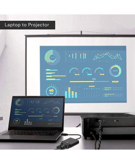 Cabo Adaptador DisplayPort para VGA