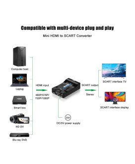 Adaptador Conversor de Vídeo HDMI para Scart, com Carregador Incluído