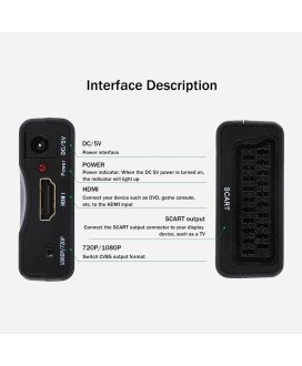 Adaptador Conversor de Vídeo HDMI para Scart, com Carregador Incluído
