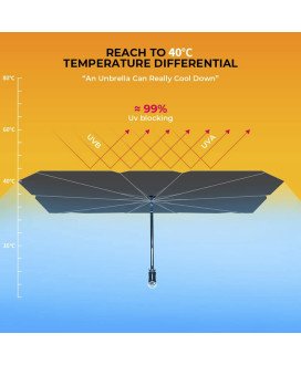 Para-sol para Carro, em Formato de Chapéu de Chuva, com Estojo - 125*65cm - Preto
