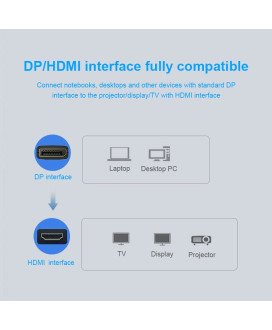 Cabo Adaptador DisplayPort para HDMI de 2 metros - Preto