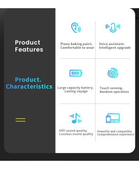 Fones Auriculares Bluetooth i12-TWS com Caixa Powerbank - Branco