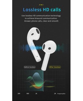 Fones Auriculares Bluetooth i12-TWS com Caixa Powerbank - Branco