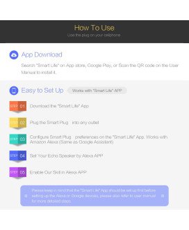 Tomada Elétrica Inteligente Wi-Fi com Controlo por Voz Alexa / Google Assistant