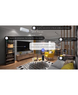 Tomada Elétrica Inteligente Wi-Fi com Controlo por Voz Alexa / Google Assistant