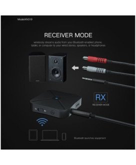 Adaptador Transmissor e Recetor sem fio Bluetooth Dual Mode
