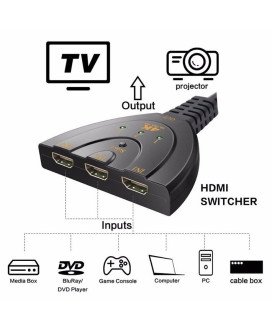 Cabo Adaptador HDMI Switch 3* HDMI para 1* HDMI, com seletor, 4K