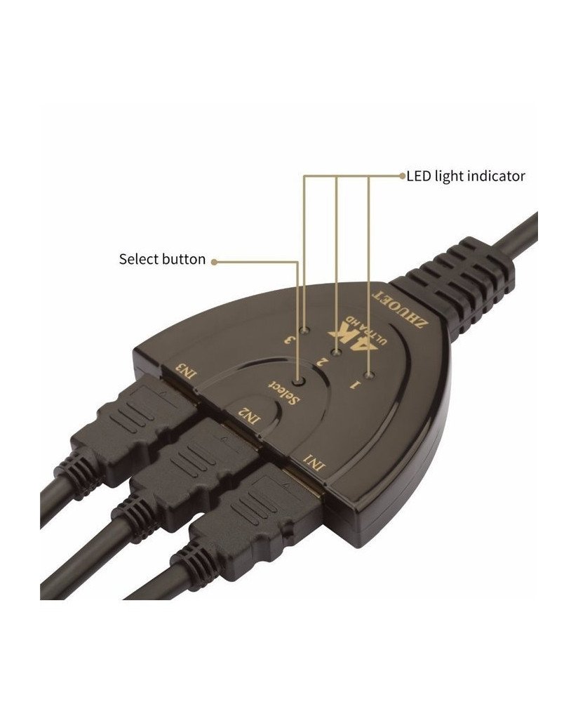 Cabo Adaptador HDMI Switch 3* HDMI para 1* HDMI, com seletor, 4K