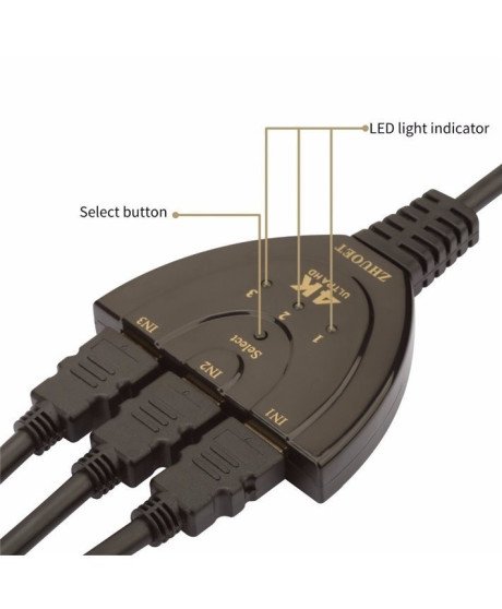 Cabo Adaptador HDMI Switch 3* HDMI para 1* HDMI, com seletor, 4K