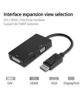Cabo Adaptador DisplayPort Macho para DVI, HDMI e VGA