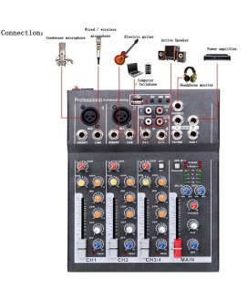 Mesa de Mistura (de som) de 4 canais, com Porta USB